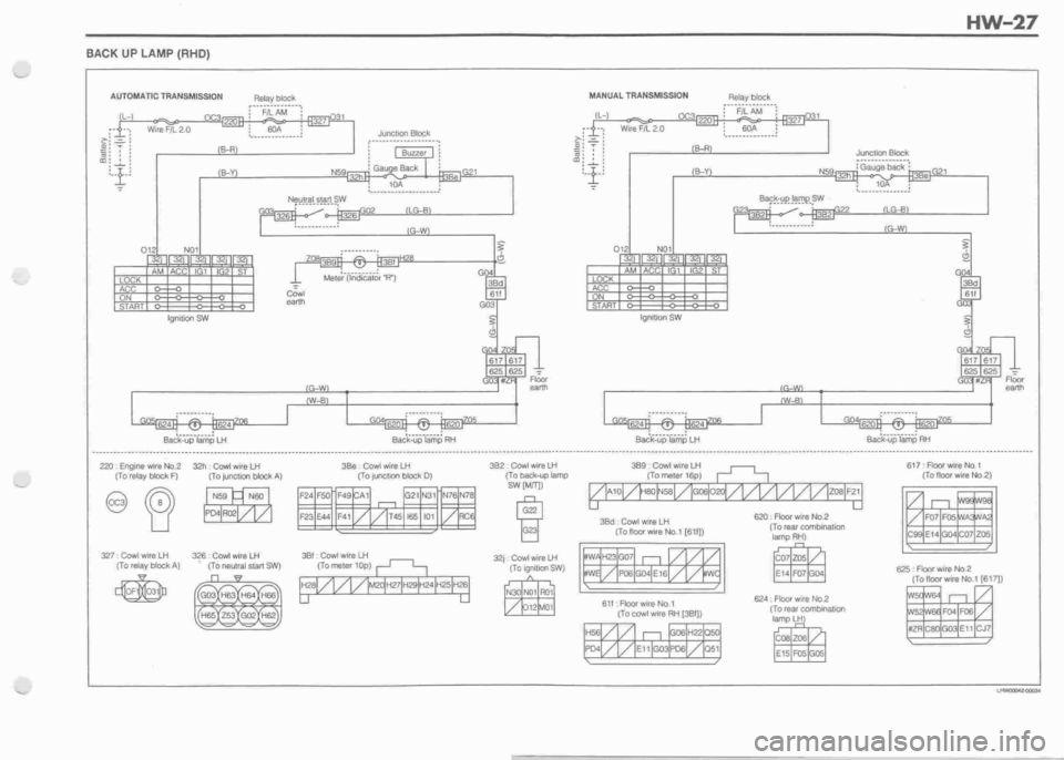 DAIHATSU MIRA 1998 Service Repair Manual DAIHATSU MIRA 1998 Service Repair Manual