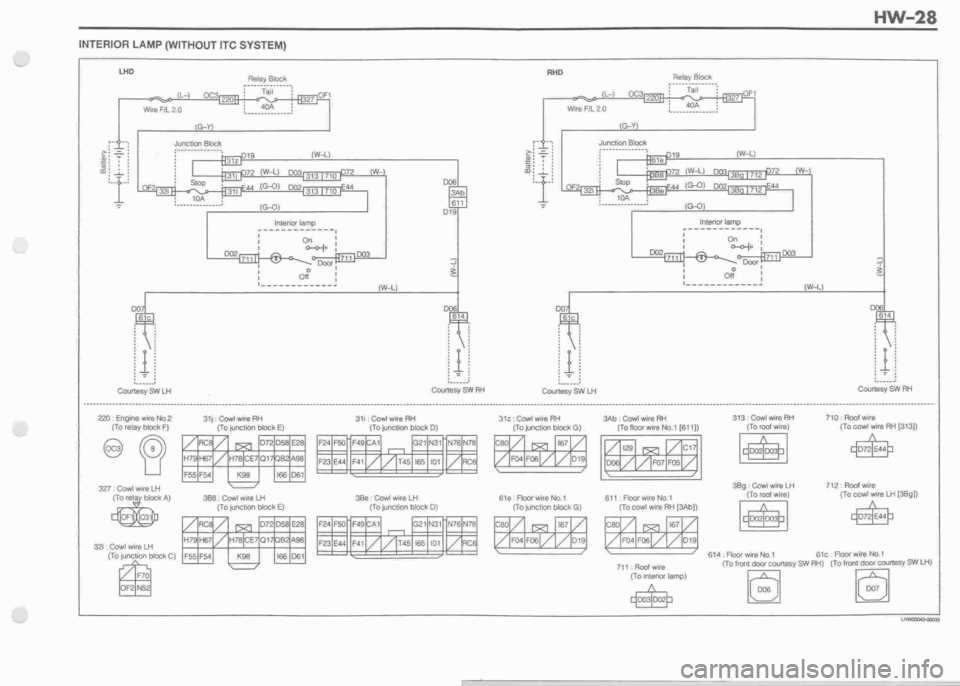 DAIHATSU MIRA 1998 Service Repair Manual DAIHATSU MIRA 1998 Service Repair Manual