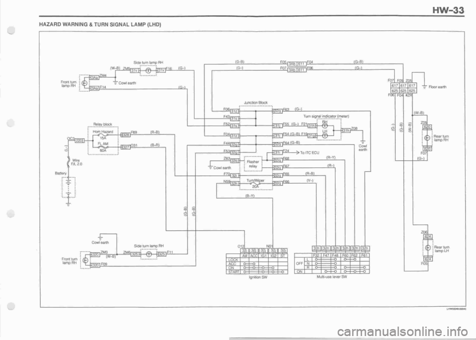 DAIHATSU MIRA 1998 Service Repair Manual DAIHATSU MIRA 1998 Service Repair Manual