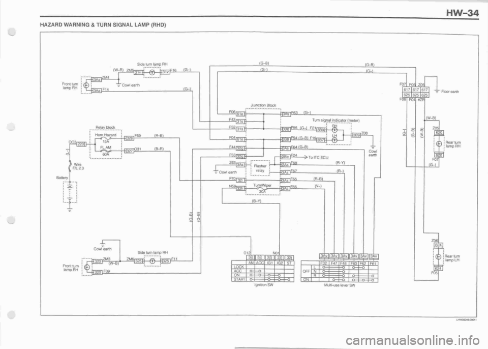 DAIHATSU MIRA 1998 Service Repair Manual DAIHATSU MIRA 1998 Service Repair Manual