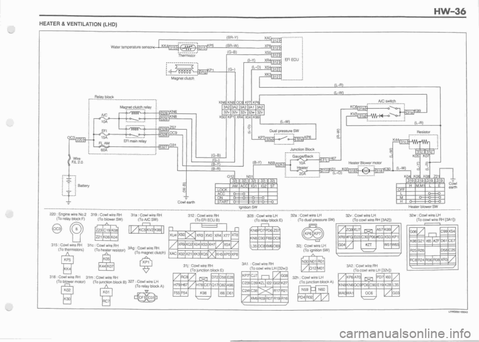 DAIHATSU MIRA 1998 Service Repair Manual DAIHATSU MIRA 1998 Service Repair Manual