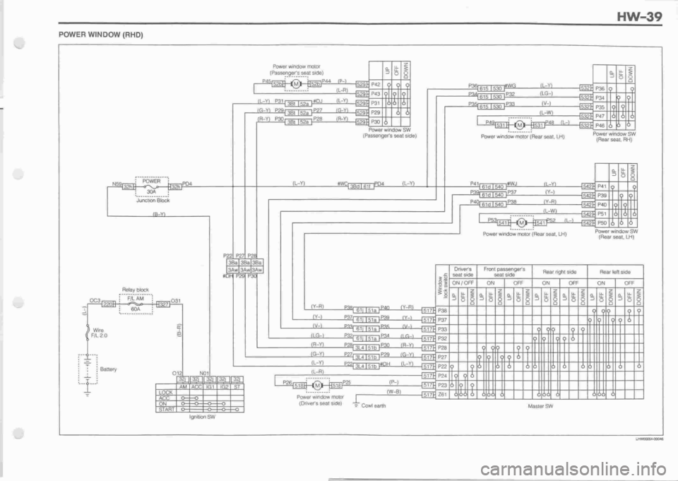 DAIHATSU MIRA 1998 Service Repair Manual DAIHATSU MIRA 1998 Service Repair Manual