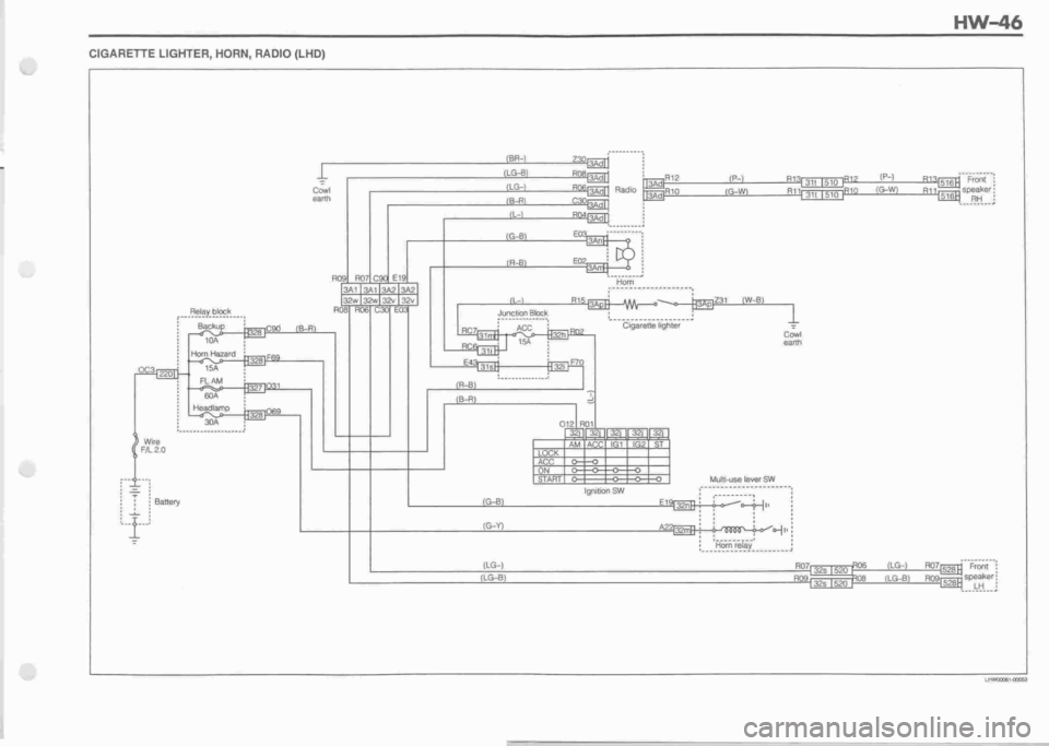 DAIHATSU MIRA 1998 Service Repair Manual DAIHATSU MIRA 1998 Service Repair Manual