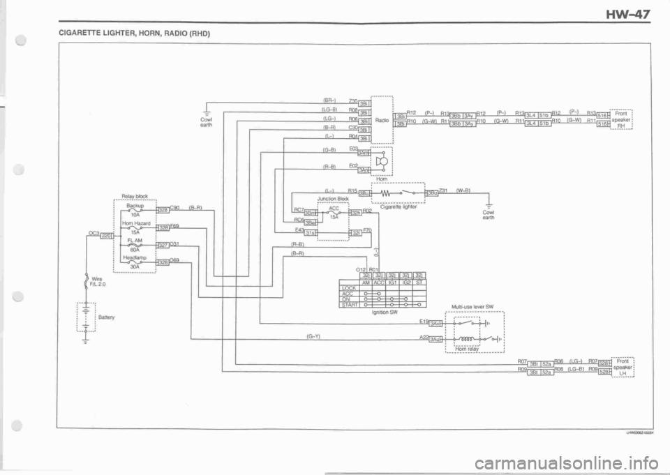 DAIHATSU MIRA 1998 Service Repair Manual DAIHATSU MIRA 1998 Service Repair Manual