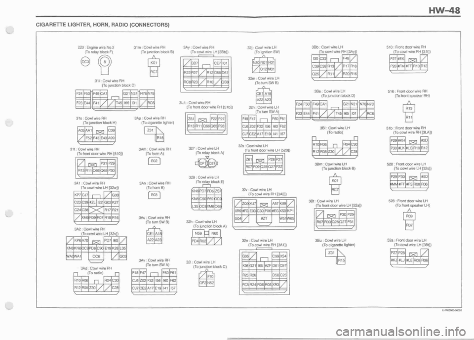DAIHATSU MIRA 1998 Service Repair Manual DAIHATSU MIRA 1998 Service Repair Manual