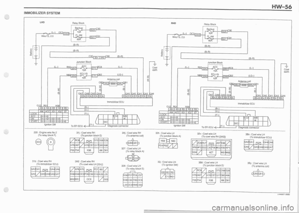DAIHATSU MIRA 1998 Service Repair Manual DAIHATSU MIRA 1998 Service Repair Manual