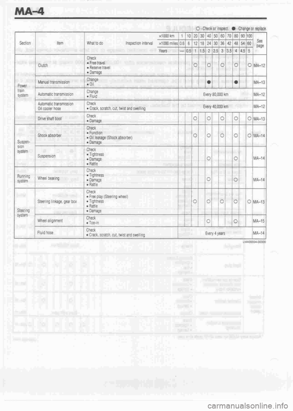 DAIHATSU MIRA 1998 Service Repair Manual DAIHATSU MIRA 1998 Service Repair Manual