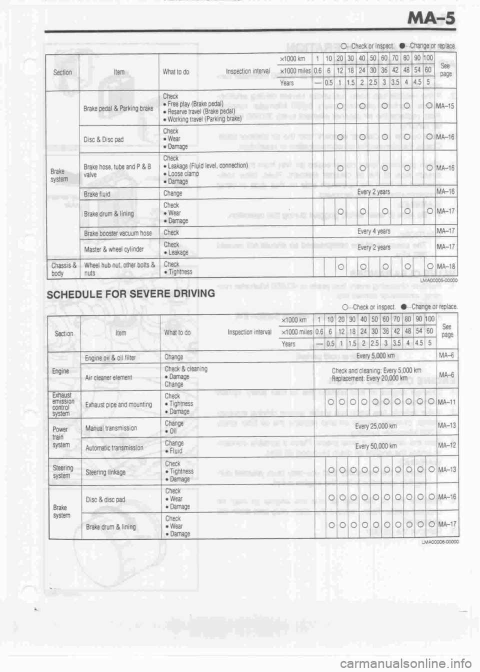 DAIHATSU MIRA 1998 Service Repair Manual DAIHATSU MIRA 1998 Service Repair Manual