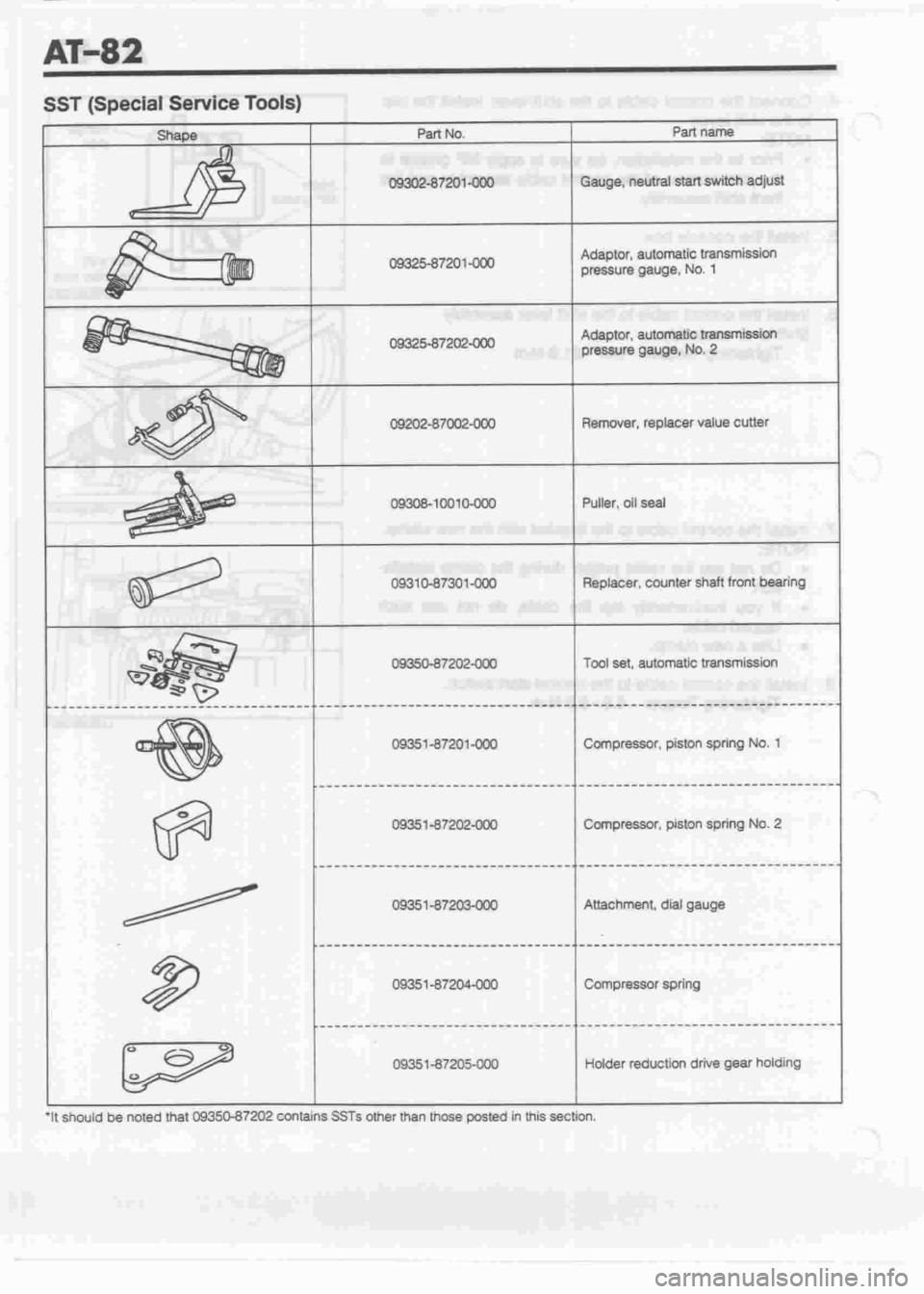 DAIHATSU MIRA 1998 Service Repair Manual DAIHATSU MIRA 1998 Service Repair Manual