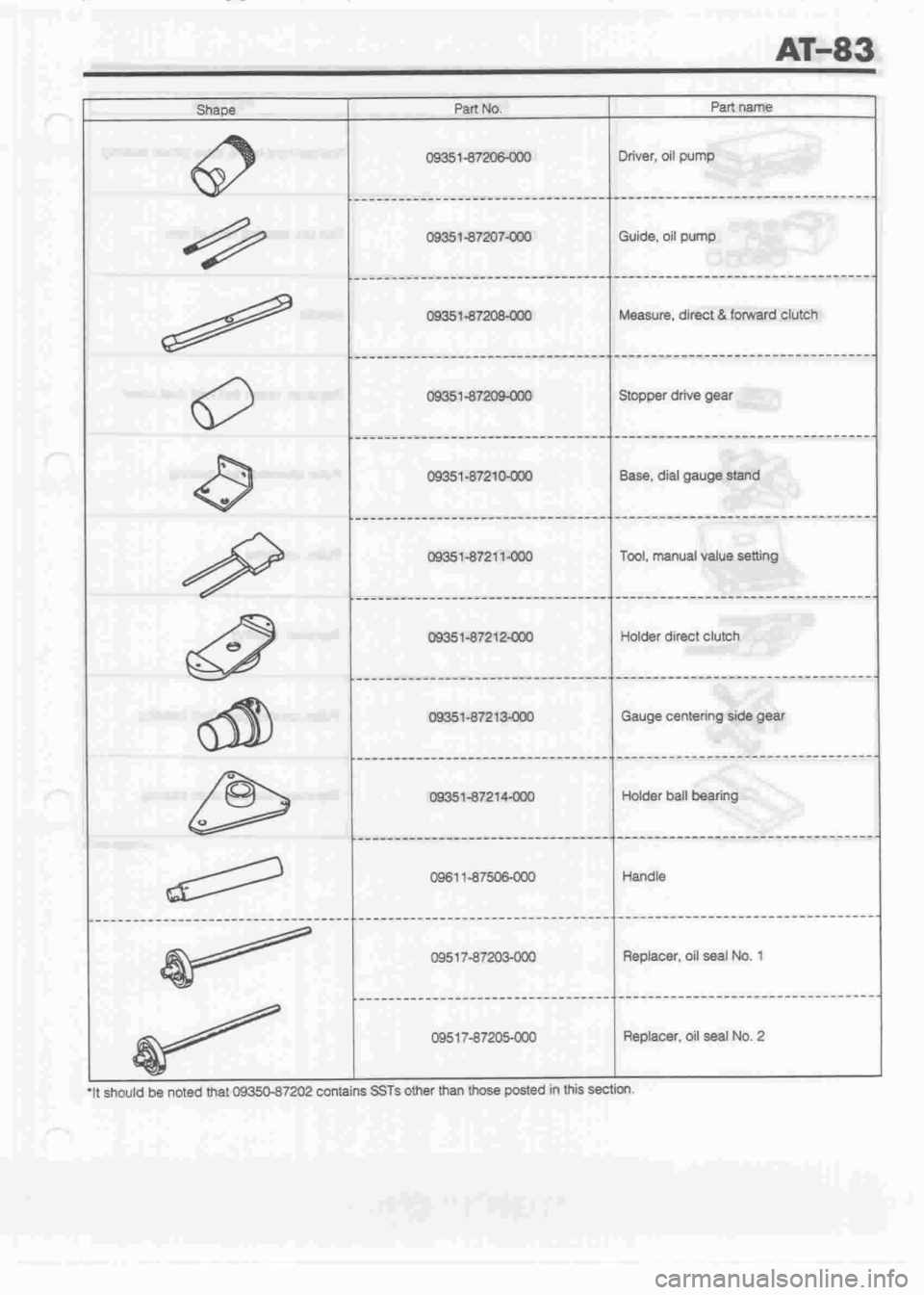 DAIHATSU MIRA 1998 Service Repair Manual DAIHATSU MIRA 1998 Service Repair Manual