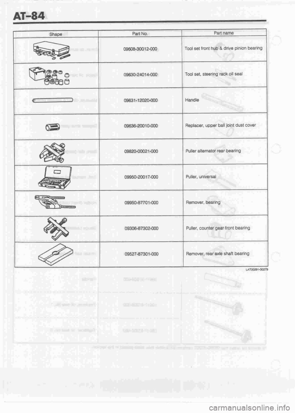 DAIHATSU MIRA 1998 Service Repair Manual DAIHATSU MIRA 1998 Service Repair Manual