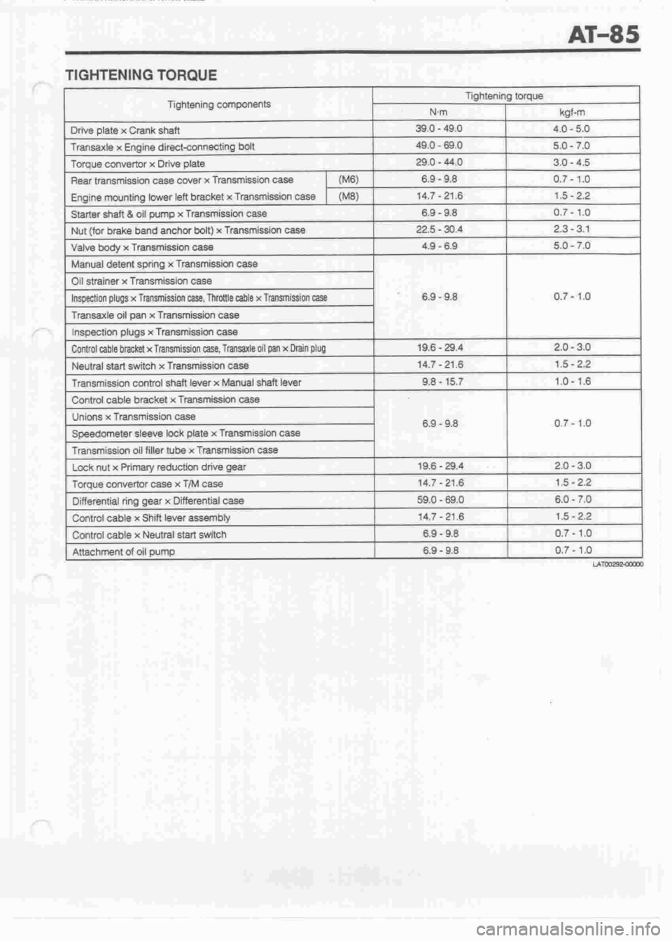 DAIHATSU MIRA 1998 Service Repair Manual DAIHATSU MIRA 1998 Service Repair Manual