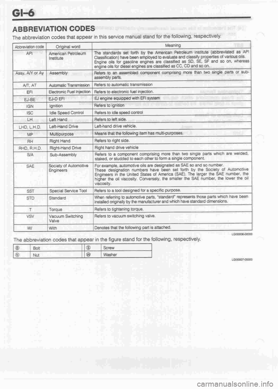 DAIHATSU MIRA 1998 Service Repair Manual DAIHATSU MIRA 1998 Service Repair Manual