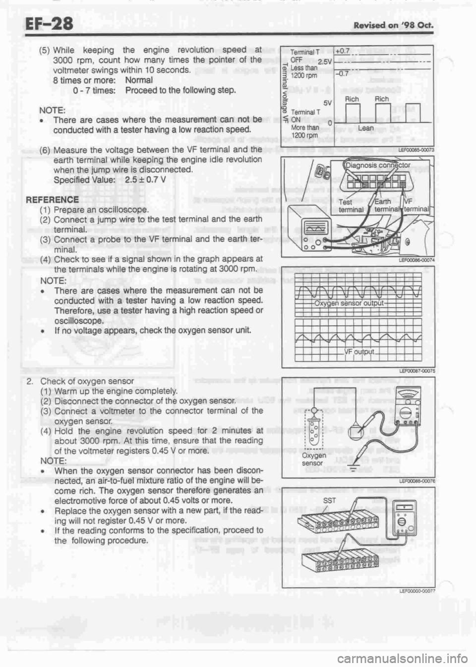 DAIHATSU MIRA 1998 Service Repair Manual DAIHATSU MIRA 1998 Service Repair Manual