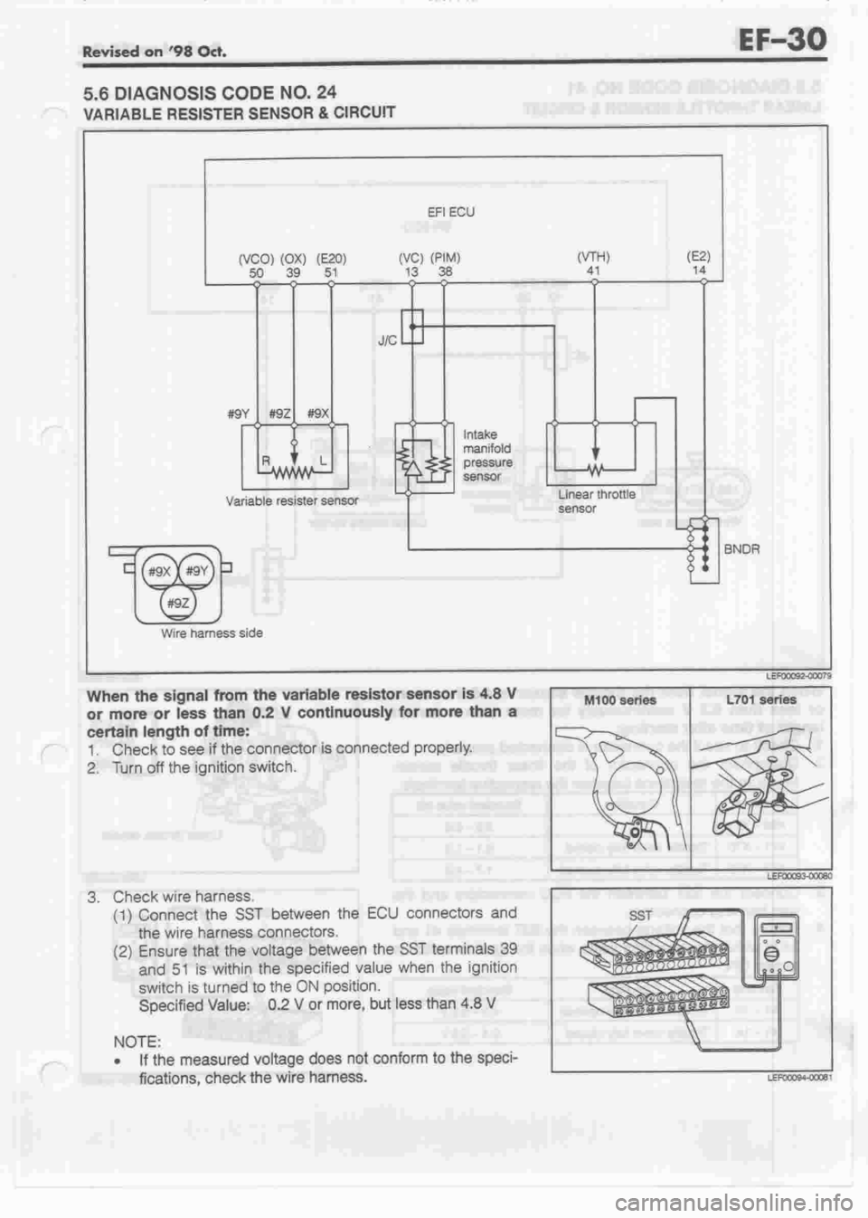 DAIHATSU MIRA 1998 Service Repair Manual DAIHATSU MIRA 1998 Service Repair Manual