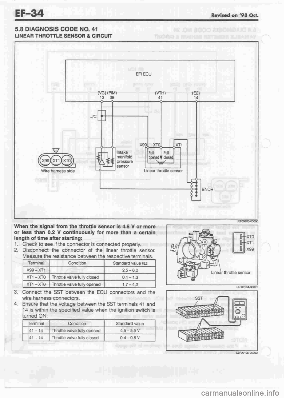 DAIHATSU MIRA 1998 Service Repair Manual DAIHATSU MIRA 1998 Service Repair Manual