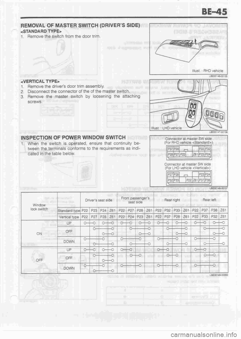 DAIHATSU MIRA 1998 Service Workshop Manual DAIHATSU MIRA 1998 Service Workshop Manual