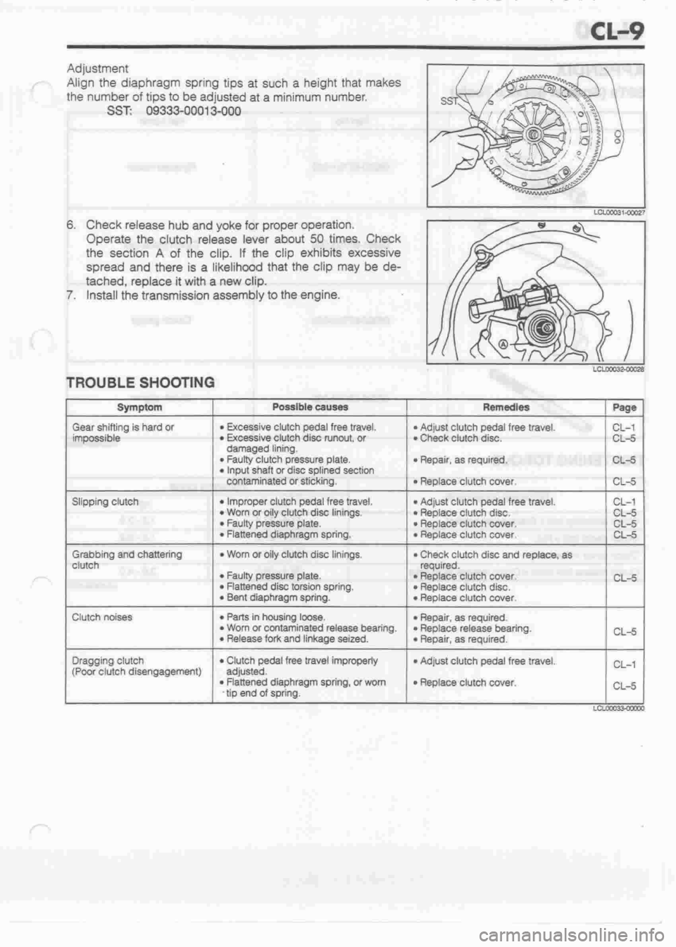 DAIHATSU MIRA 1998 Service Repair Manual DAIHATSU MIRA 1998 Service Repair Manual