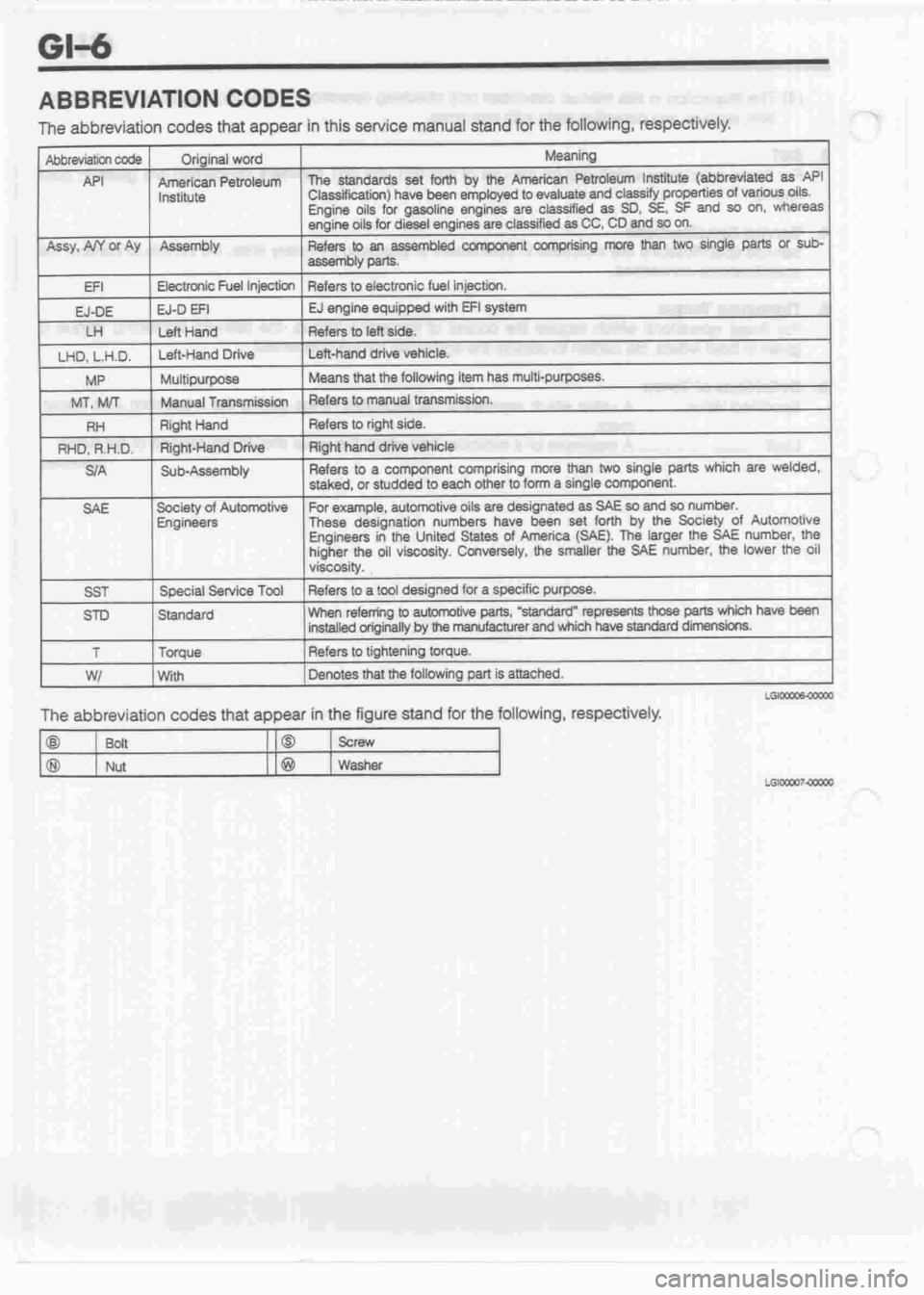DAIHATSU MIRA 1998 Service Repair Manual DAIHATSU MIRA 1998 Service Repair Manual