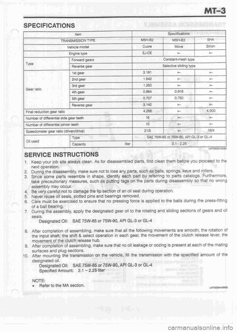 DAIHATSU MIRA 1998 Service Repair Manual DAIHATSU MIRA 1998 Service Repair Manual