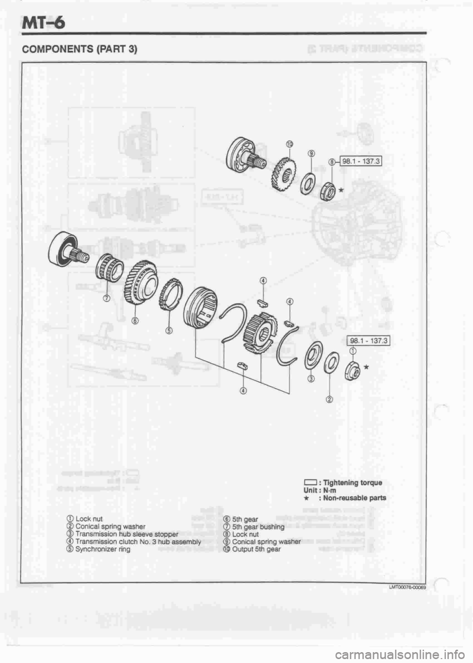 DAIHATSU MIRA 1998 Service Repair Manual DAIHATSU MIRA 1998 Service Repair Manual