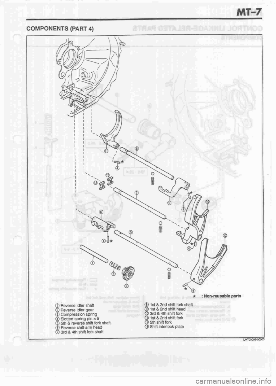 DAIHATSU MIRA 1998 Service Repair Manual DAIHATSU MIRA 1998 Service Repair Manual