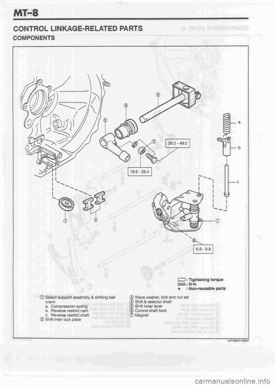 DAIHATSU MIRA 1998 Service Repair Manual DAIHATSU MIRA 1998 Service Repair Manual