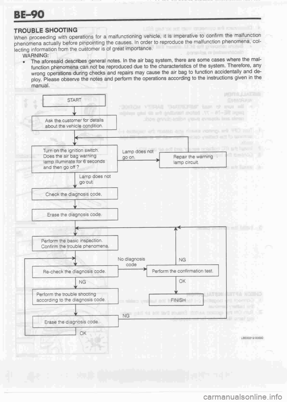 DAIHATSU MOTOR 1998 Service Repair Manual DAIHATSU MOTOR 1998 Service Repair Manual