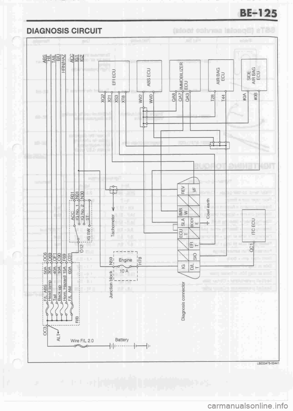 DAIHATSU MOTOR 1998 Service Repair Manual DAIHATSU MOTOR 1998 Service Repair Manual