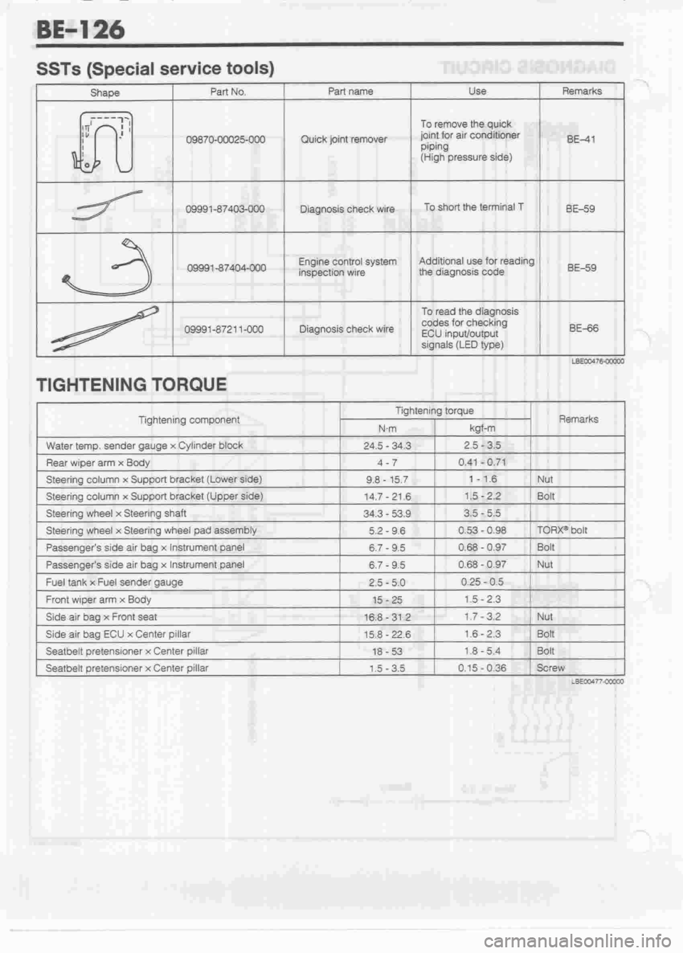DAIHATSU MOTOR 1998 Service Repair Manual DAIHATSU MOTOR 1998 Service Repair Manual