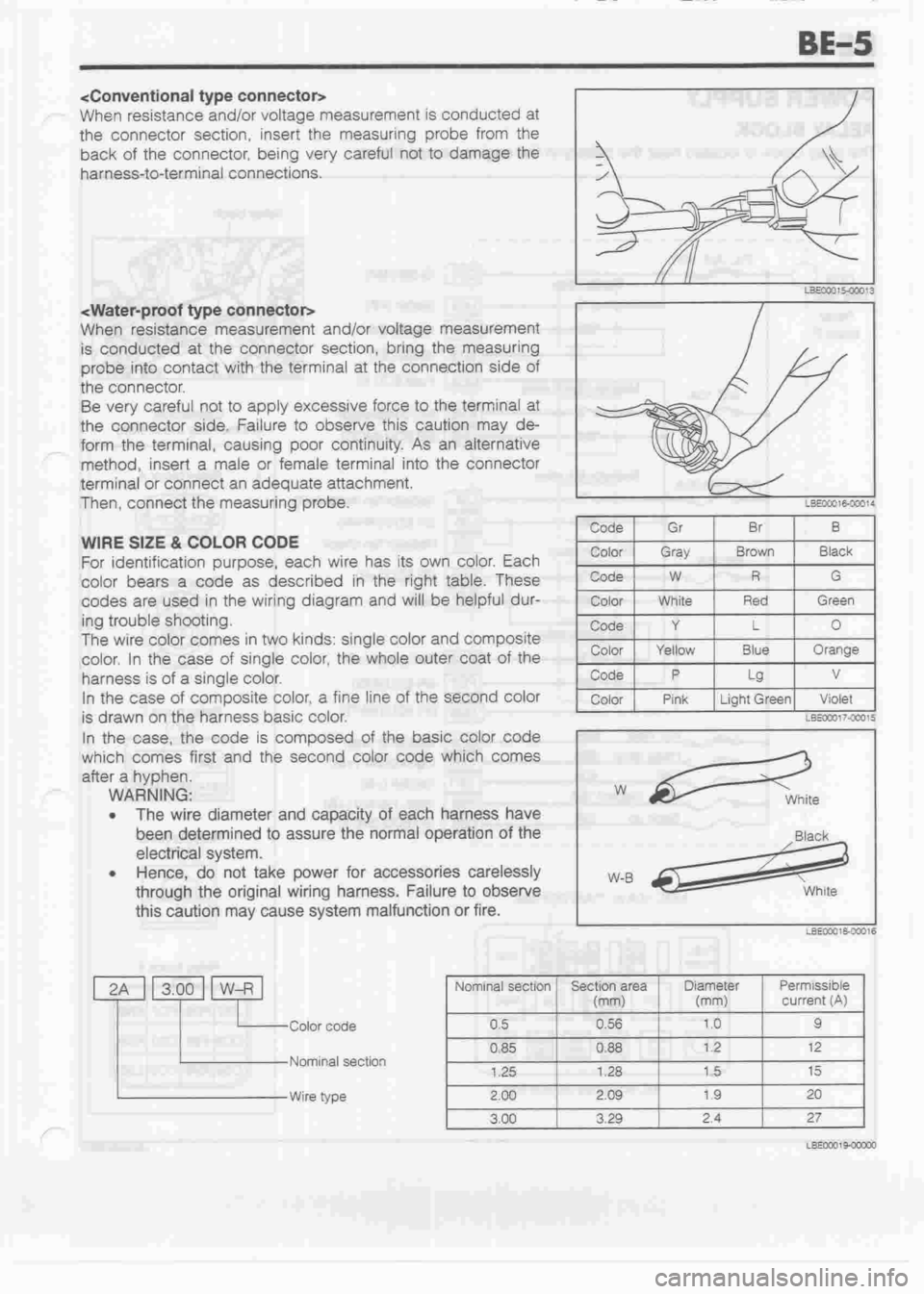 DAIHATSU MOTOR 1998  Service User Guide 