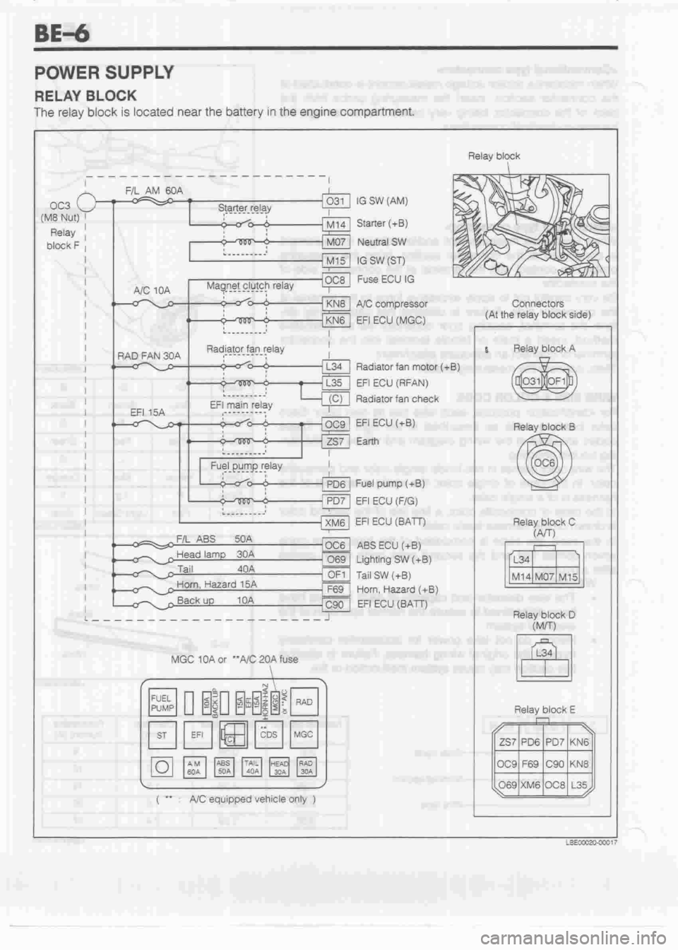 DAIHATSU MOTOR 1998  Service User Guide 