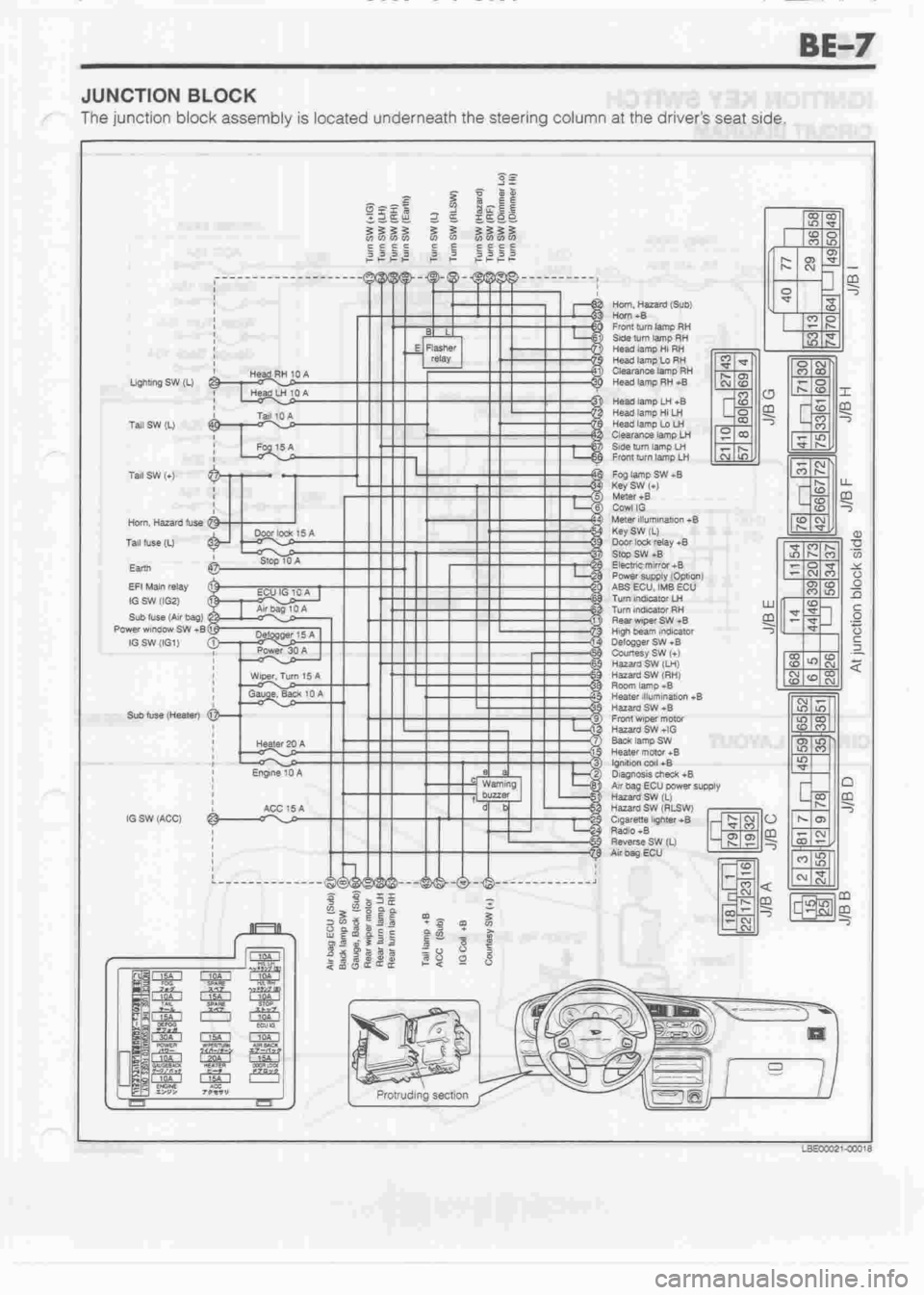 DAIHATSU MOTOR 1998  Service User Guide 