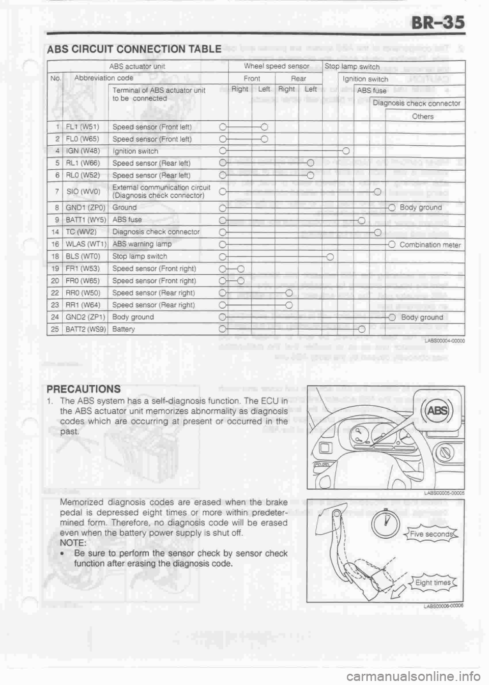DAIHATSU MOTOR 1998 Service Repair Manual DAIHATSU MOTOR 1998 Service Repair Manual