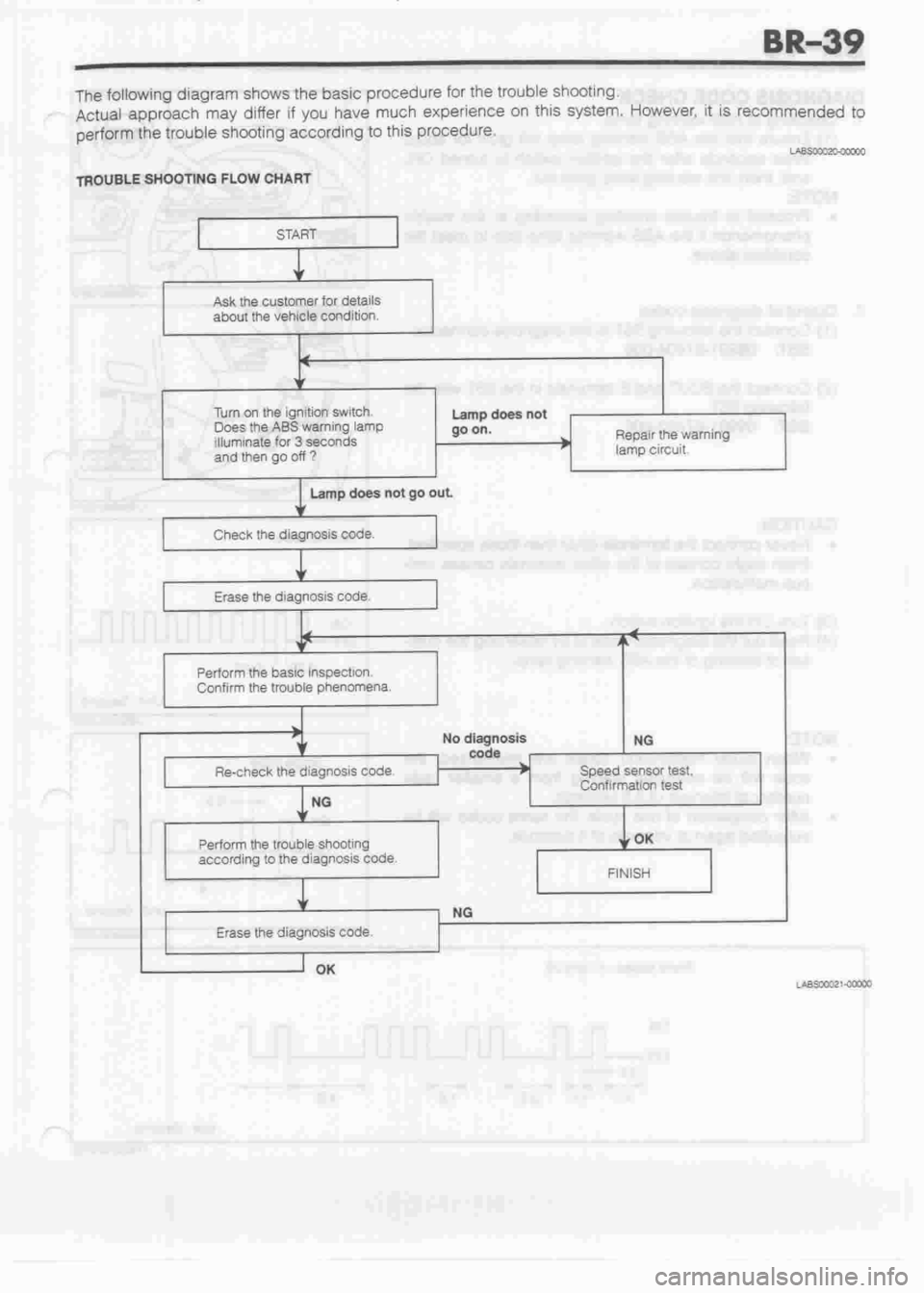 DAIHATSU MOTOR 1998 Service Repair Manual DAIHATSU MOTOR 1998 Service Repair Manual