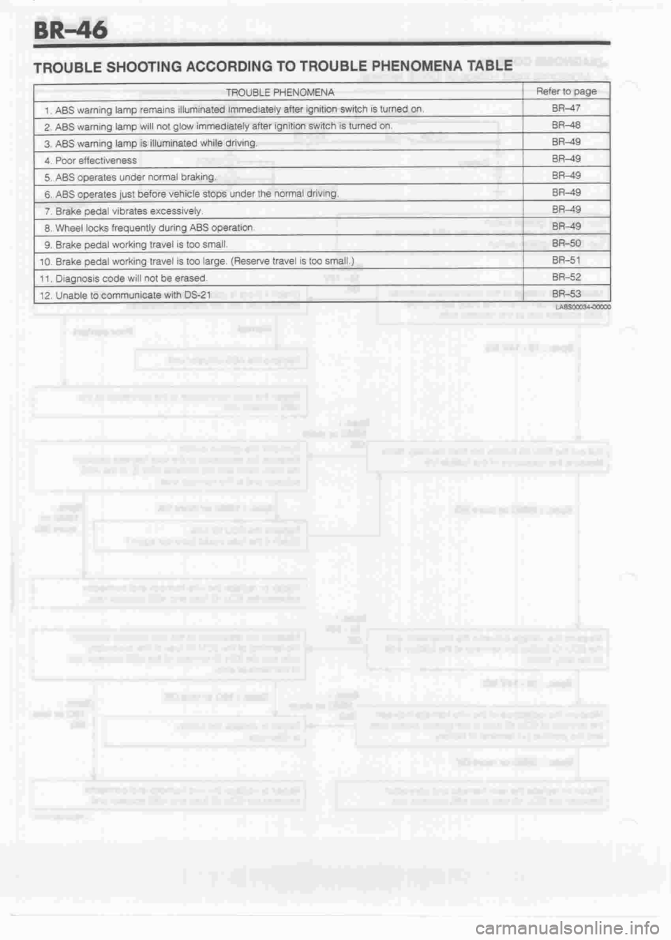 DAIHATSU MOTOR 1998 Service Repair Manual DAIHATSU MOTOR 1998 Service Repair Manual