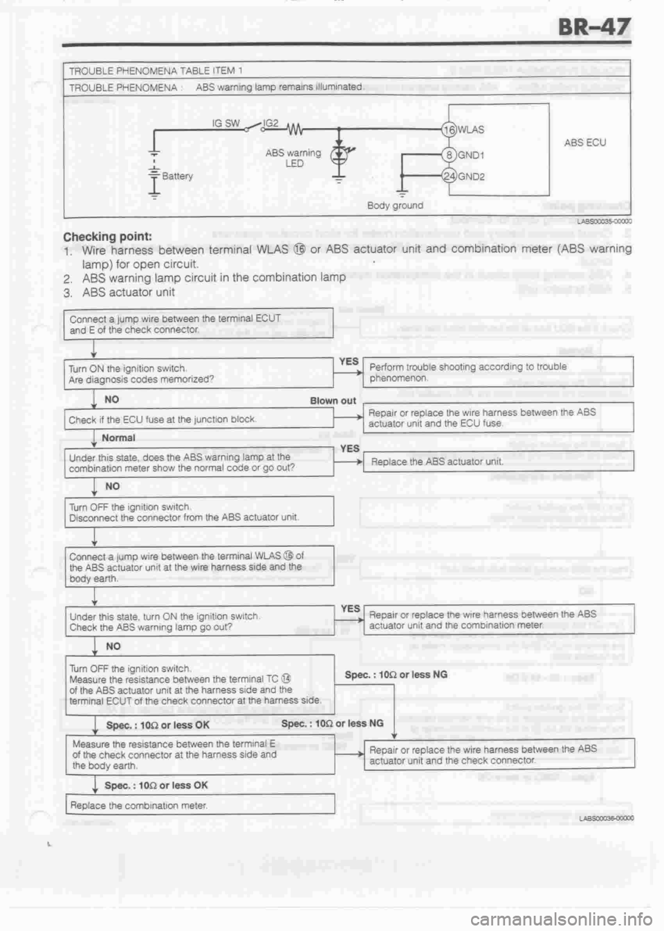 DAIHATSU MOTOR 1998 Service Repair Manual DAIHATSU MOTOR 1998 Service Repair Manual
