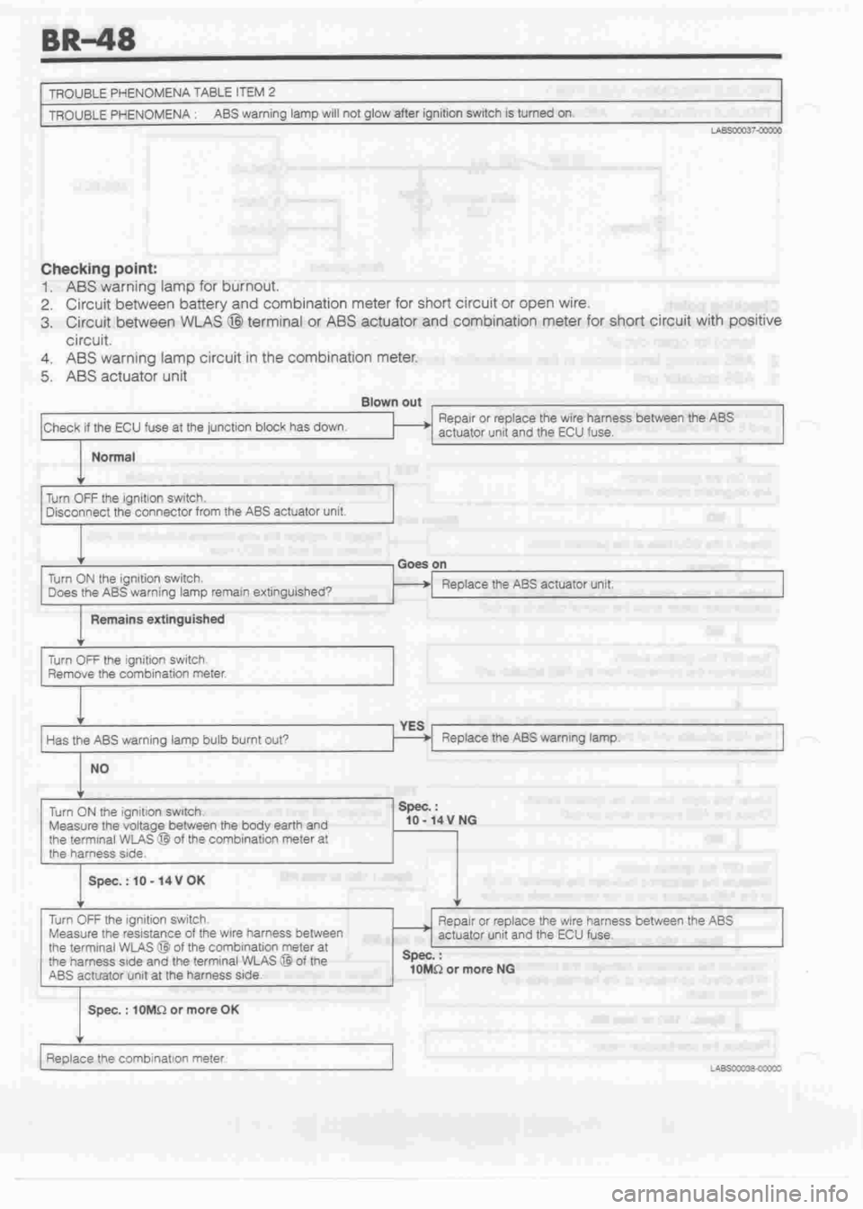 DAIHATSU MOTOR 1998 Service Repair Manual DAIHATSU MOTOR 1998 Service Repair Manual