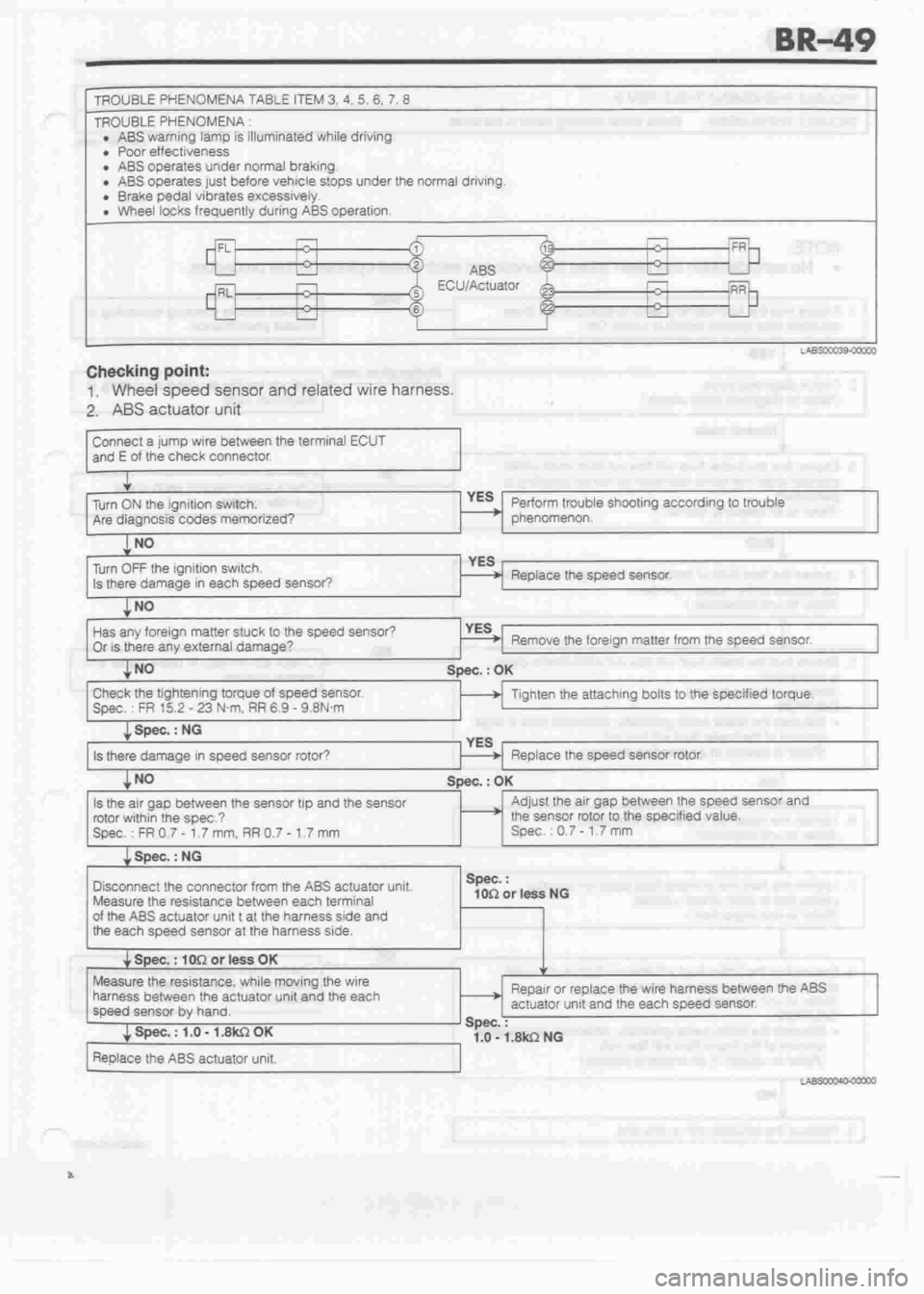 DAIHATSU MOTOR 1998 Service Repair Manual DAIHATSU MOTOR 1998 Service Repair Manual
