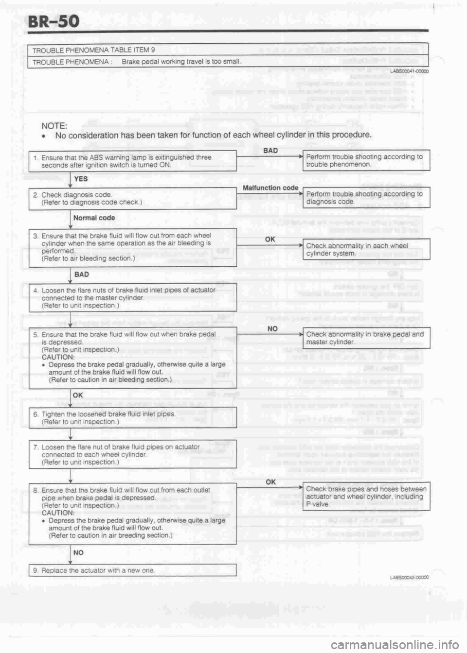 DAIHATSU MOTOR 1998 Service Repair Manual DAIHATSU MOTOR 1998 Service Repair Manual