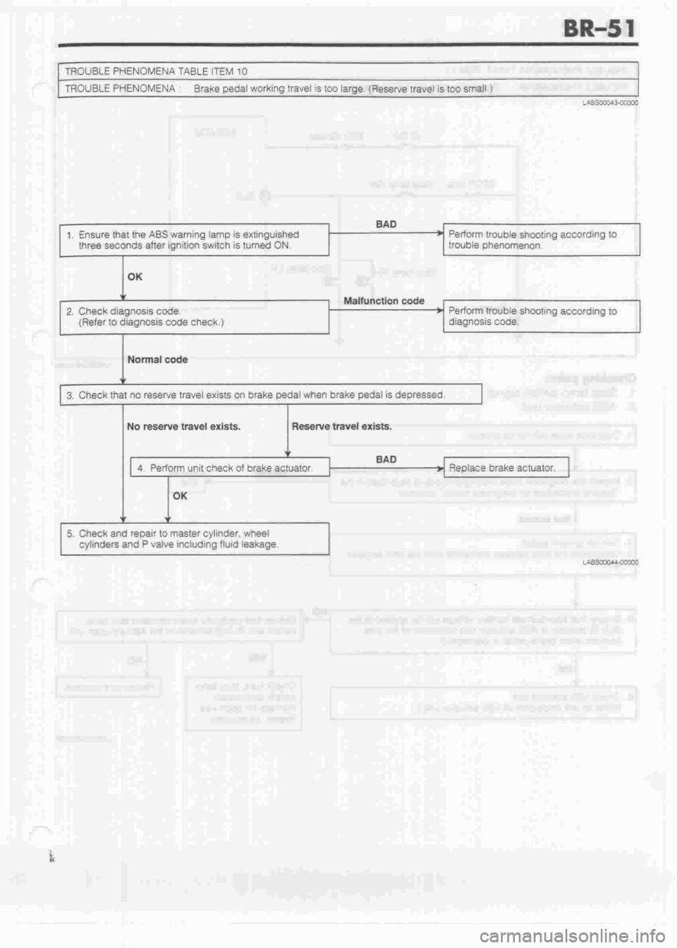 DAIHATSU MOTOR 1998 Service Repair Manual DAIHATSU MOTOR 1998 Service Repair Manual