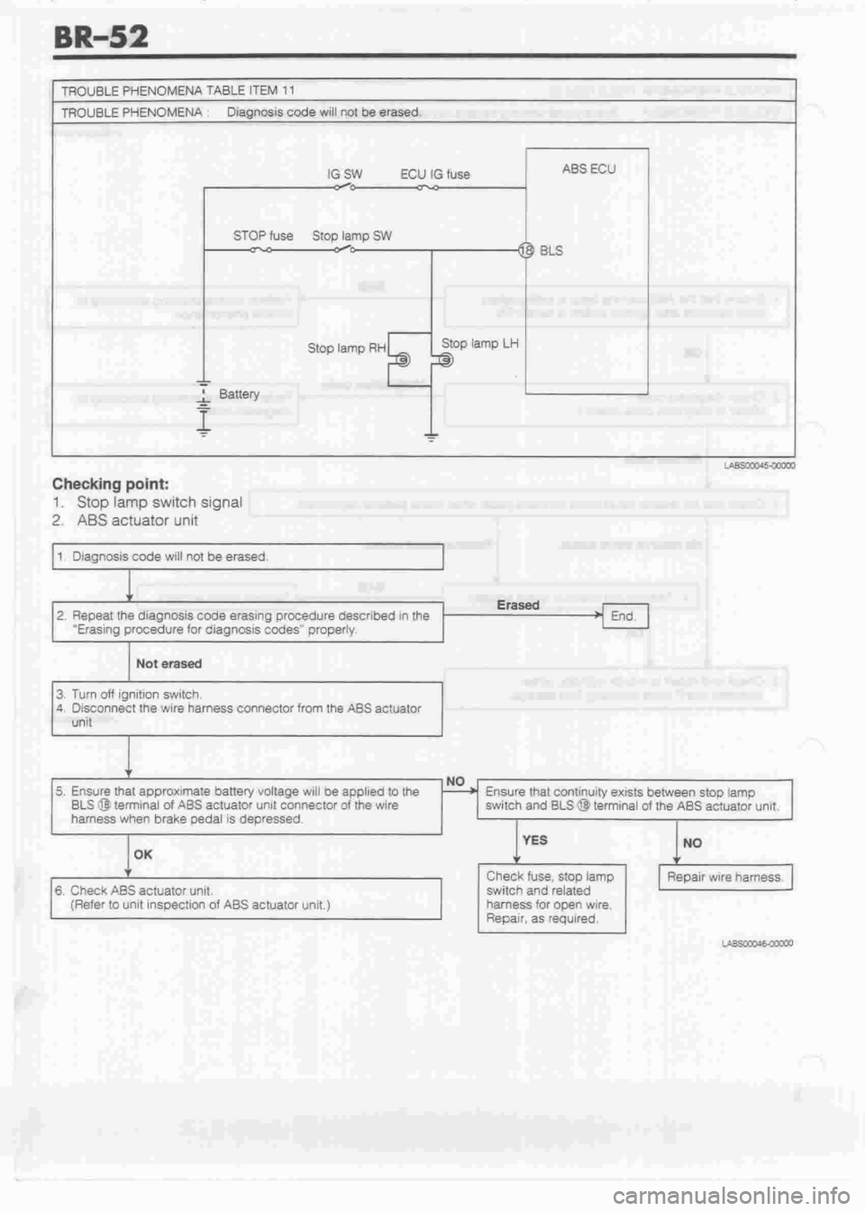 DAIHATSU MOTOR 1998 Service Repair Manual DAIHATSU MOTOR 1998 Service Repair Manual