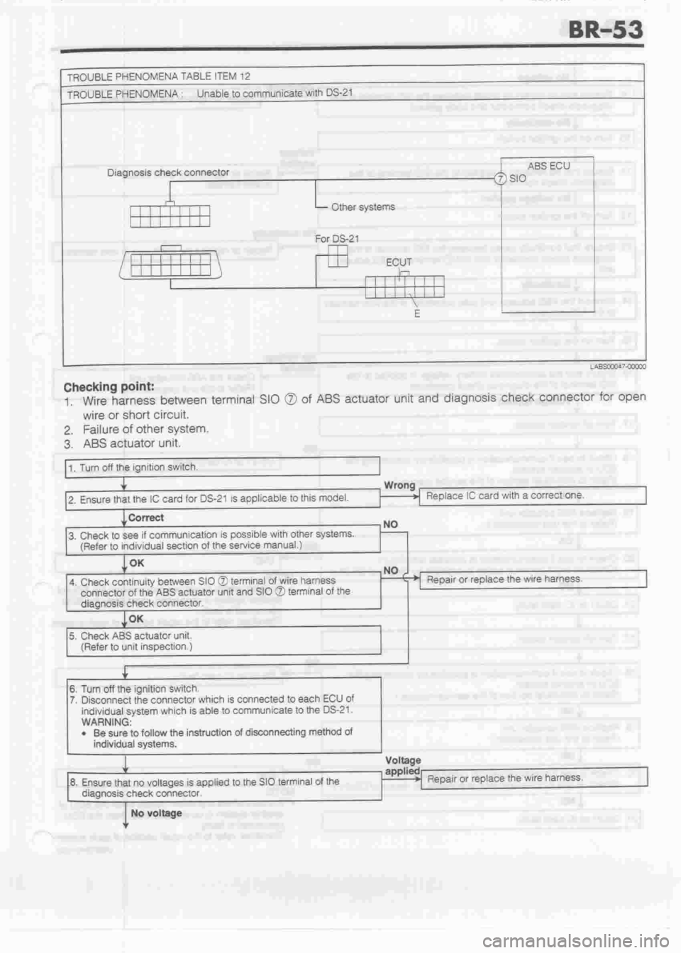 DAIHATSU MOTOR 1998 Service Repair Manual DAIHATSU MOTOR 1998 Service Repair Manual