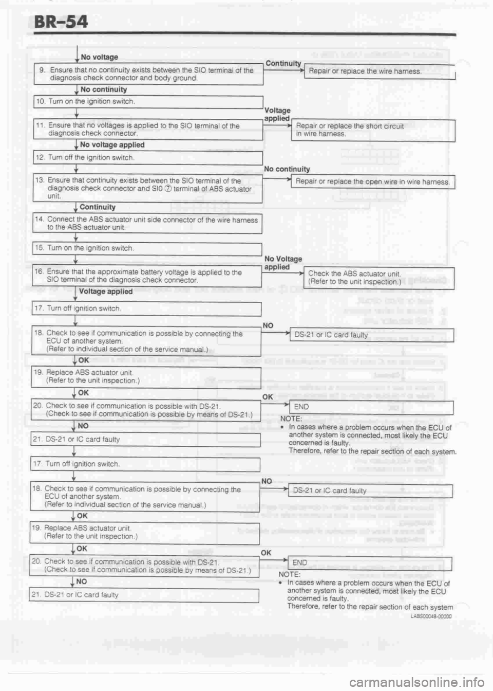 DAIHATSU MOTOR 1998 Service Repair Manual DAIHATSU MOTOR 1998 Service Repair Manual