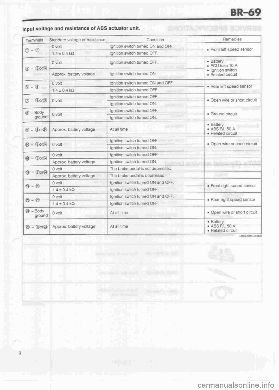 DAIHATSU MOTOR 1998 Service Repair Manual DAIHATSU MOTOR 1998 Service Repair Manual