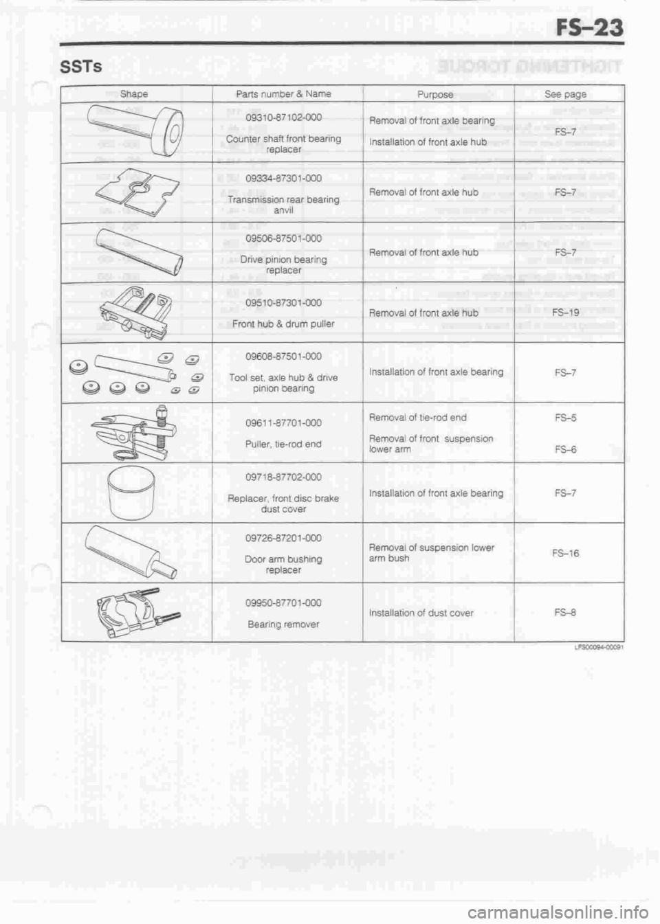 DAIHATSU MOTOR 1998  Service Repair Manual 