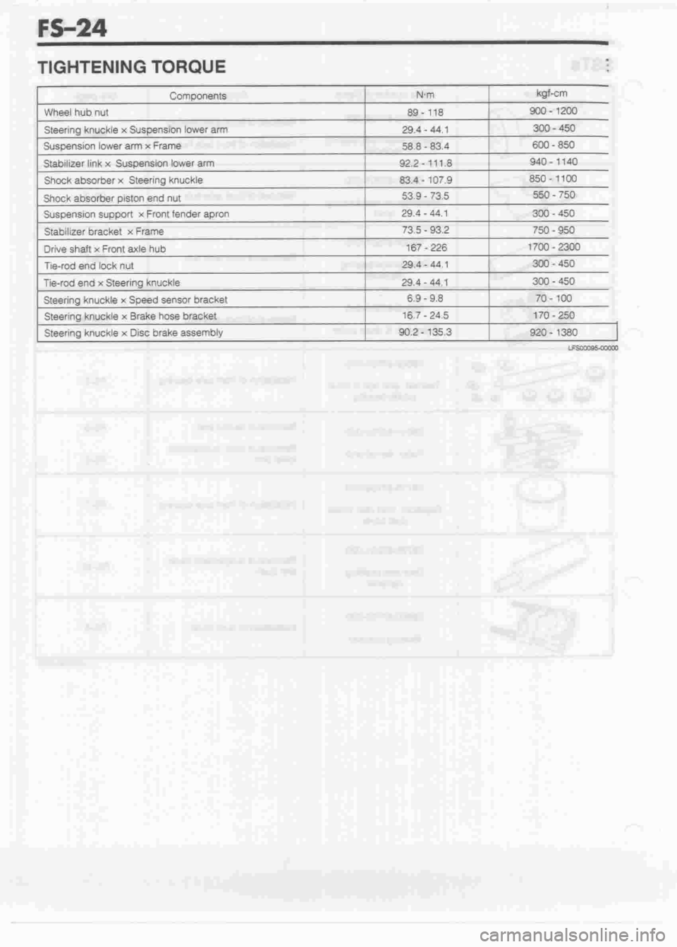 DAIHATSU MOTOR 1998  Service Repair Manual 