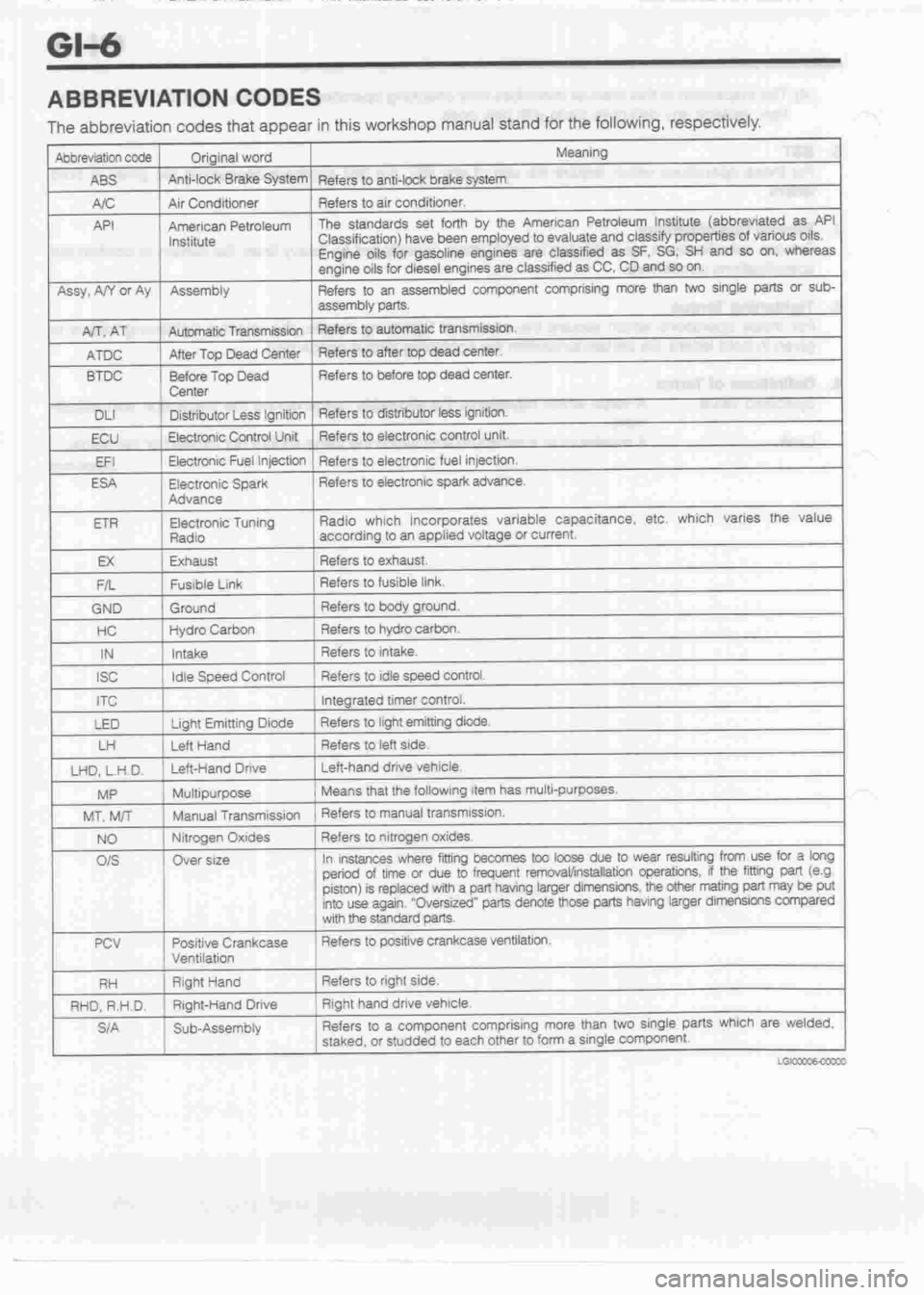 DAIHATSU MOTOR 1998 Service Repair Manual DAIHATSU MOTOR 1998 Service Repair Manual