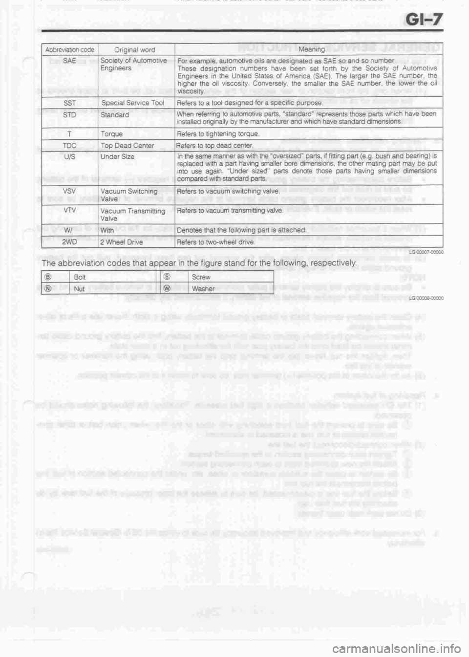 DAIHATSU MOTOR 1998 Service Repair Manual DAIHATSU MOTOR 1998 Service Repair Manual