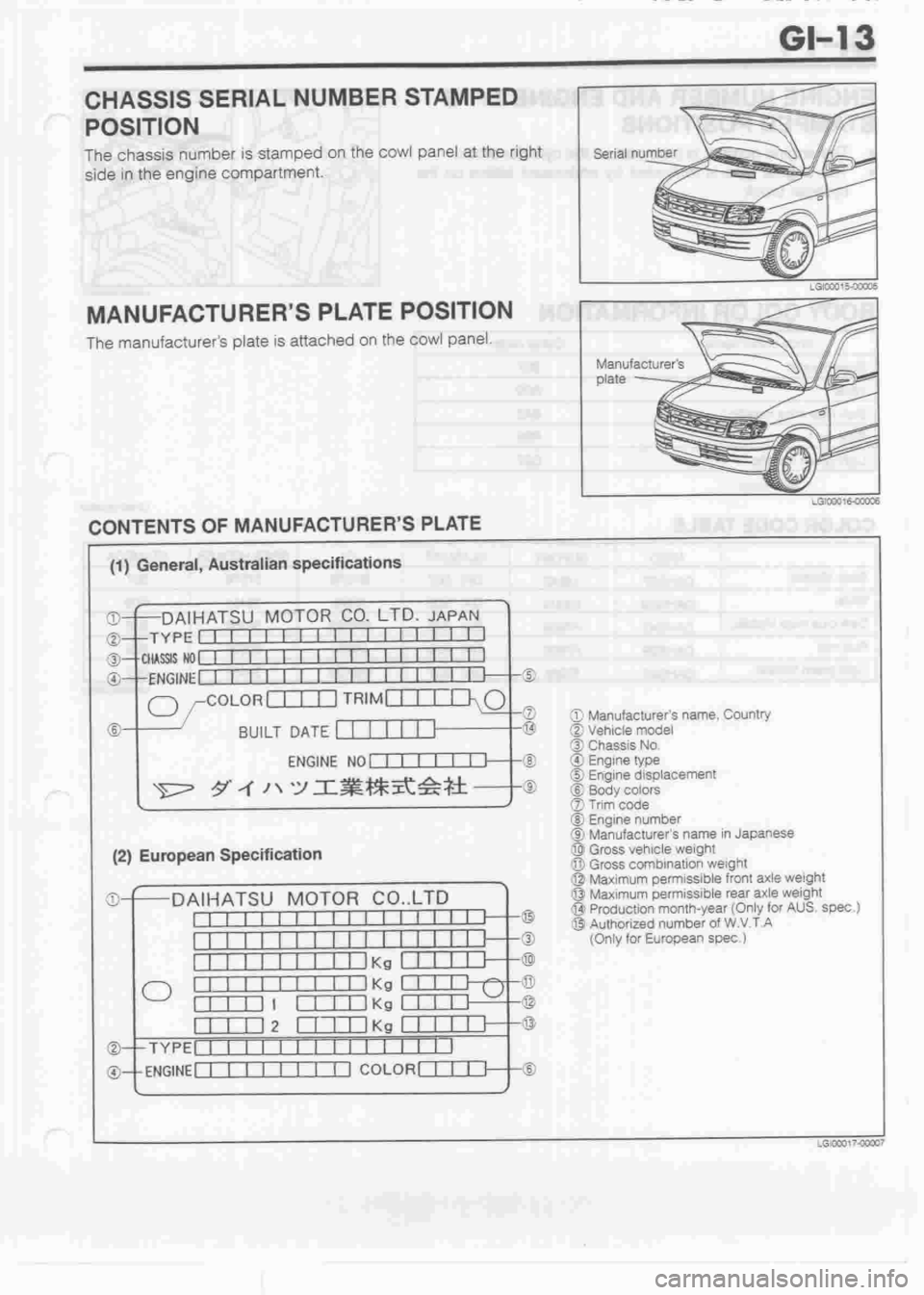 DAIHATSU MOTOR 1998 Service Repair Manual DAIHATSU MOTOR 1998 Service Repair Manual